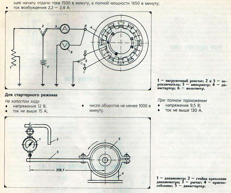 Схема подключения династартера мотороллера Муравей
