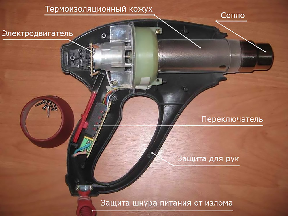 Строительный фен и его устройство