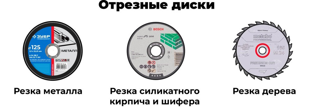 Отрезные виды дисков