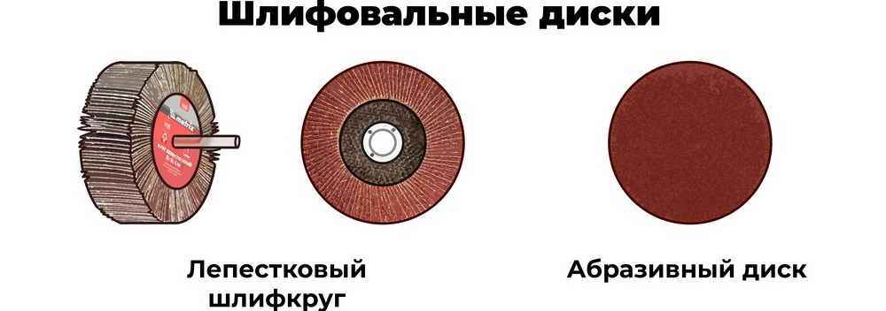 Шлифовочные виды дисков